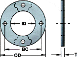 Measurements diagram